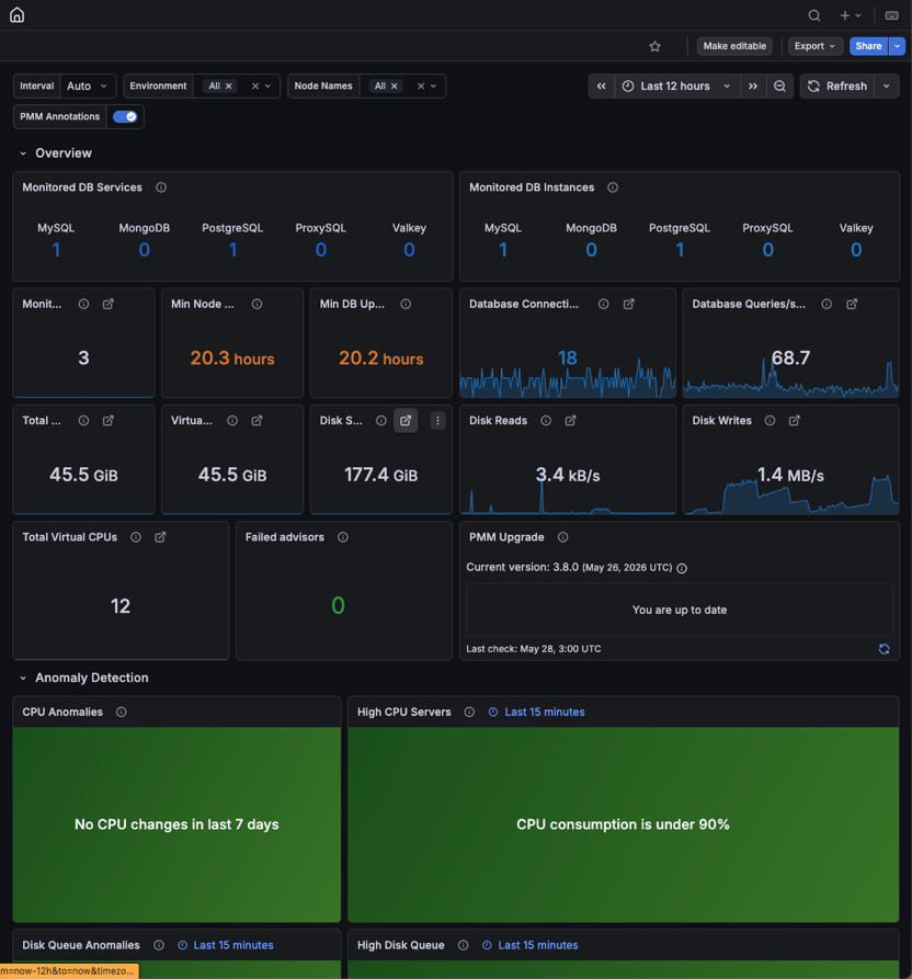 Home Dashboard